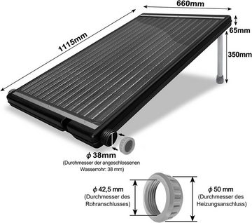 UISEBRT Pool-Wärmepumpe Poolheizung Solar Solarkollektor, 15 l Wasserinhalt