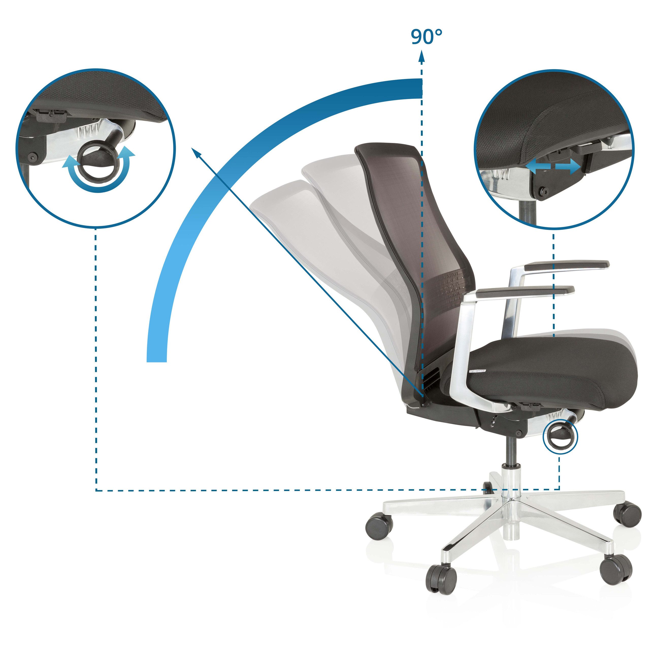 hjh OFFICE Drehstuhl High End Bürostuhl Fountaine Pro Stoff / Netzstoff (1 St), Profi Schreibtischstuhl ergonomisch, Chefsessel höhenverstellbar