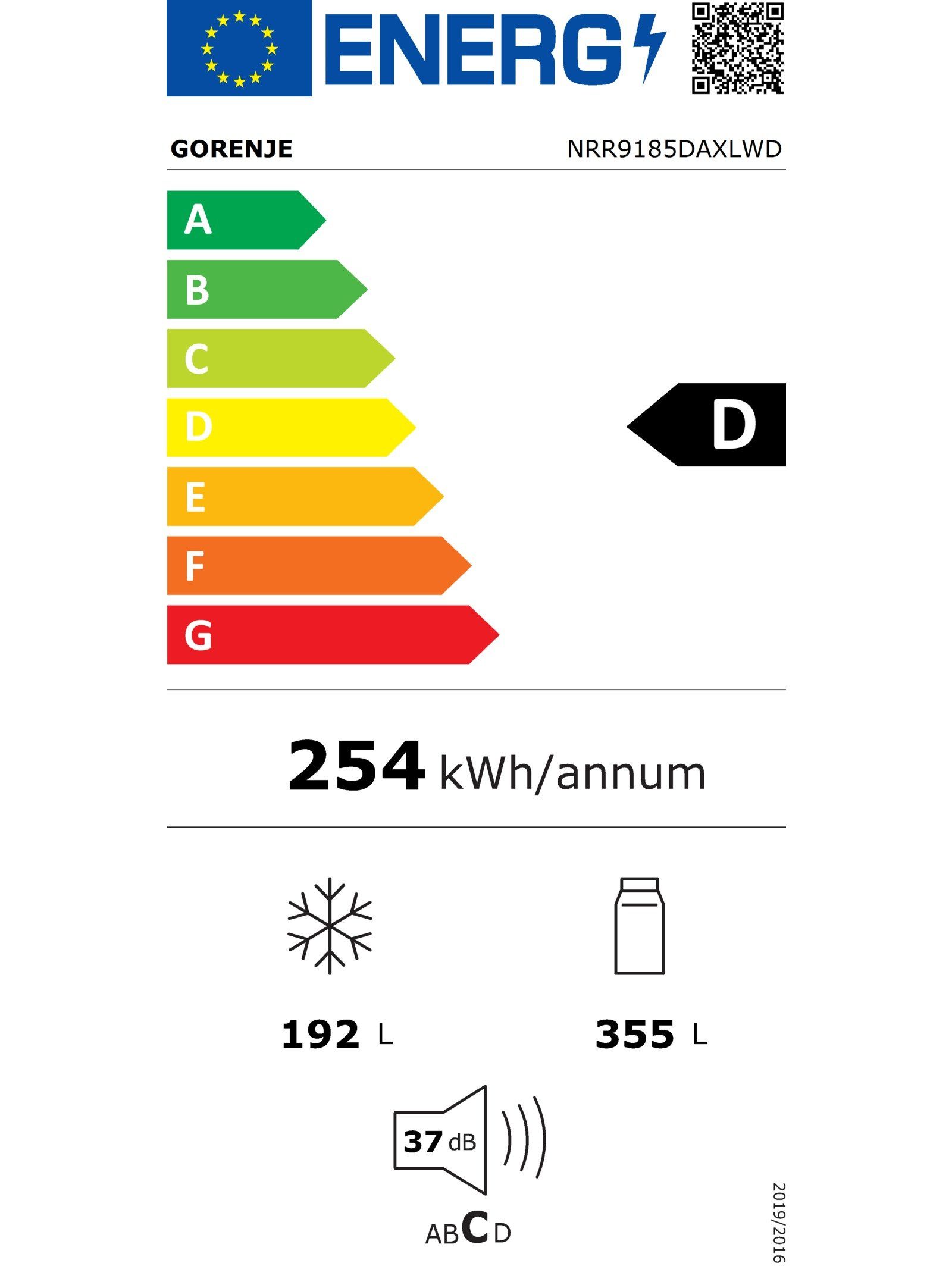 Energieeffizienzklasse: 
