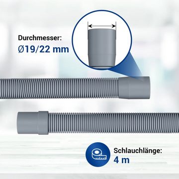 VIOKS Ablaufschlauch Abwasserschlauch 19/22 mmØ Verlängerung, Zubehör für Waschmaschine Geschirrspüler, Universal Flexibel 1,5 / 2 / 2,5 / 3 / 4 Meter