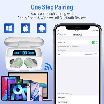 Esiposs Kabellos, Bluetooth 5.0 mit Mikrofon 156H Spielzeit mit USB-C LCD In-Ear-Kopfhörer (Hi-Fi Stereo Sound für eine reine und natürliche Musikwiedergabe, Stereo Sound IPX7 Wasserdicht Ohrhöre for iPhone Samsung Android)