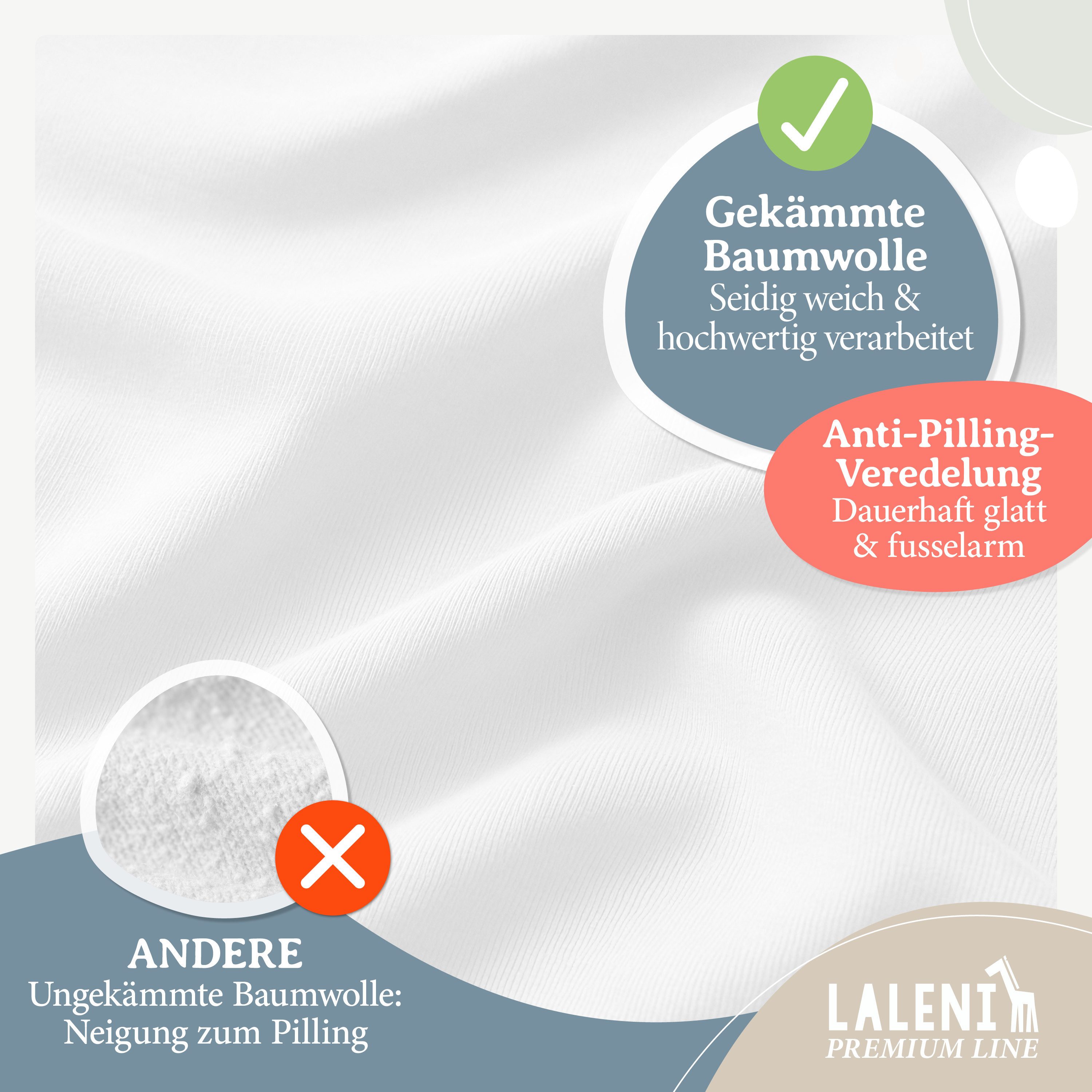 Laleni Spannbettlaken Premium für Beistellbett - Atmungsaktives Spannbetttuch, Gummizug: rundum, (1 Stück), 100% Baumwolle (150 g/m)