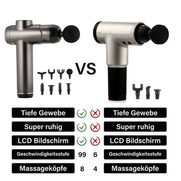 oyajia Massagegerät Massagepistole, Massage Gun Massagegerät mit 99 Geschwindigkeiten, Muskelentspannung,Handmassagegerät mit 8 Massageköpfen,LED Touchscreen