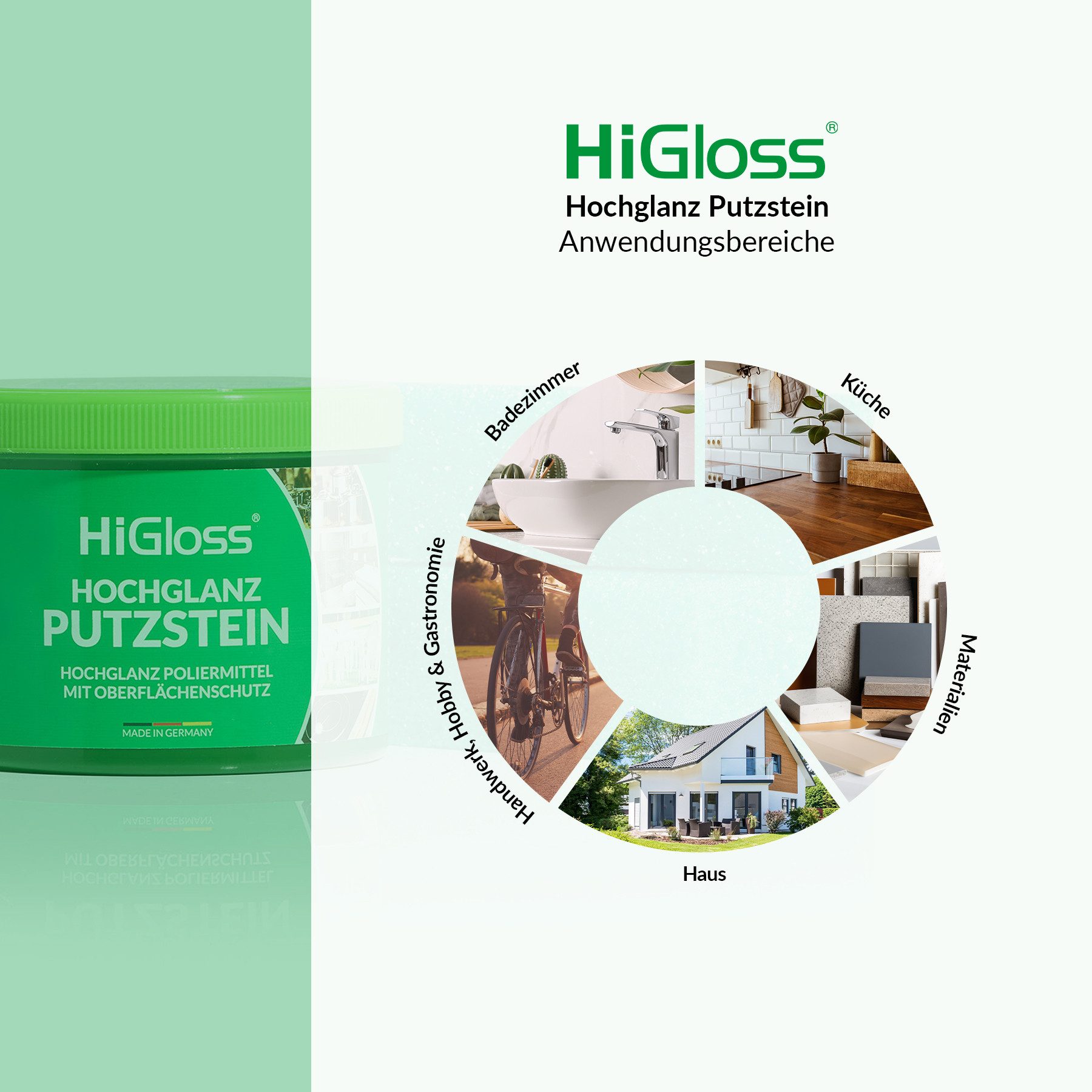 HiGloss Universal Allzweckreiniger Putzstein inklusive 2 Putzschwämmen Putzstein (900 Gramm kraftvoll gegen Schmutz, Fett & Kalk, pflegt, schützt & poliert)