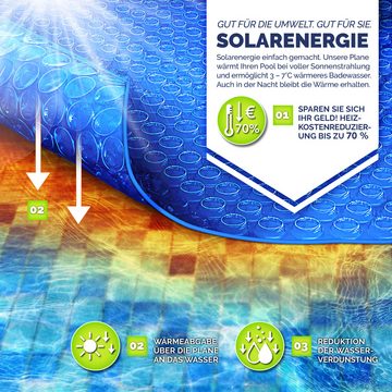 tillvex Pool-Abdeckplane Solarfolie Solarabdeckplane zuschneidbar Stärke 120 µm, Solarplane Poolheizung für Wassererwärmung