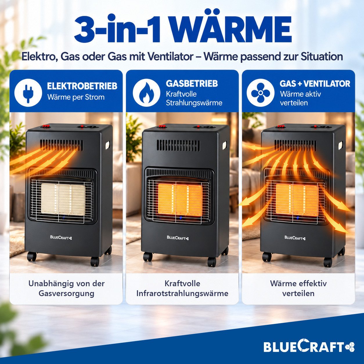 BlueCraft Heizstrahler Gasheizer Infrarot Gasofen Campingheizung Keramik, 4200 W, Druckminderer Gasregler Gas-Heizung für Gasflasche Elektroheizung – Bild 2 von 5