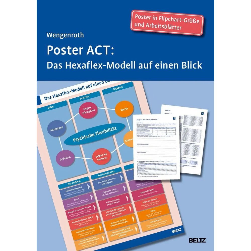 Beltz Verlag Poster Poster ACT