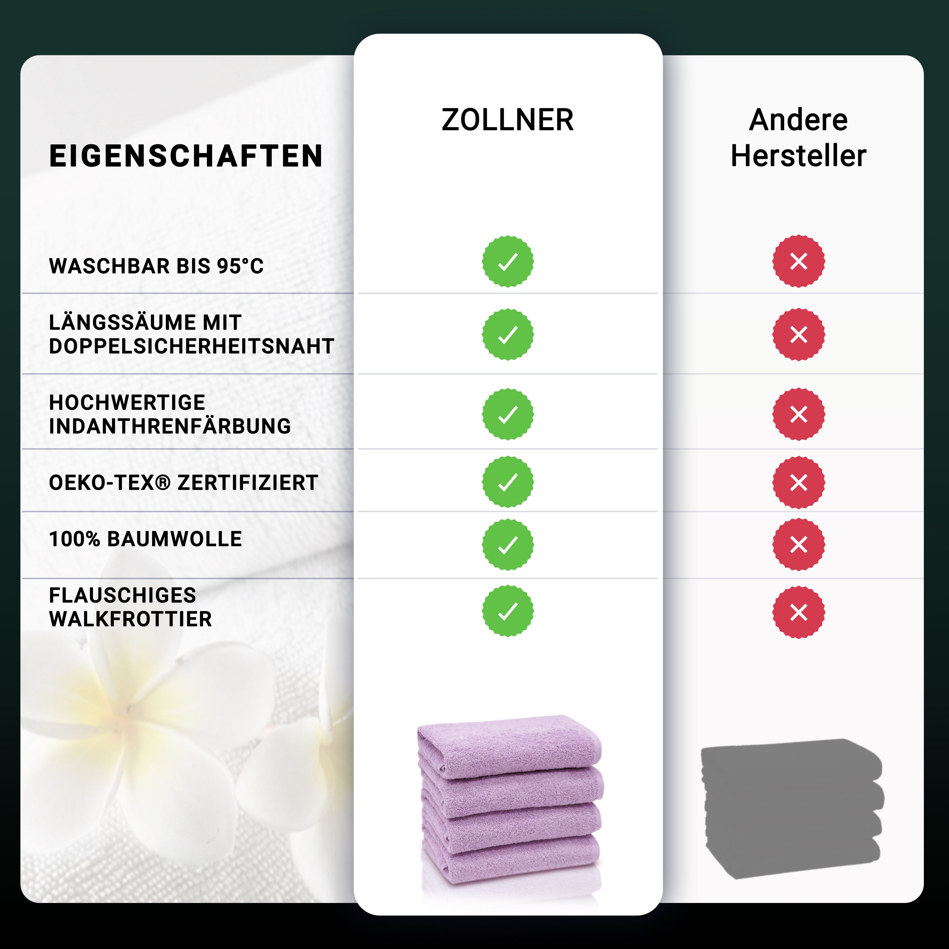ZOLLNER Handtücher, Walkfrottier (4-St), 50 x 100 cm, 100% Baumwolle, alle Farben bis 95°C waschbar