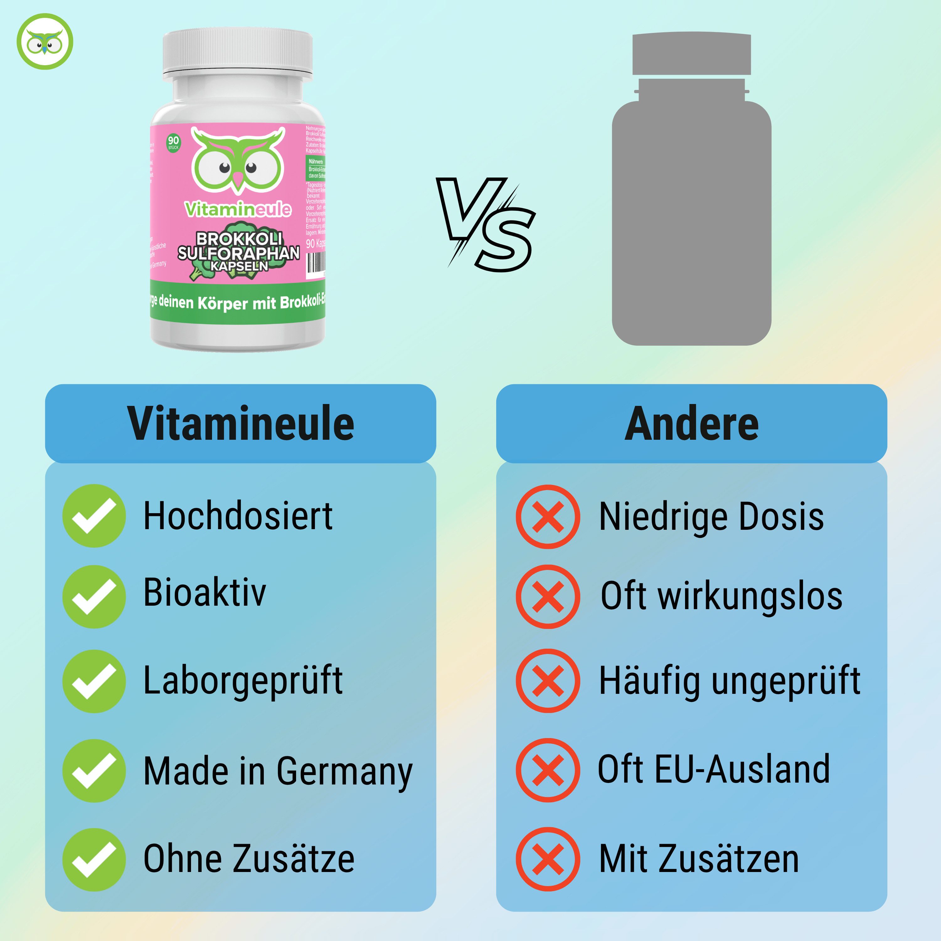 Vitamineule Brokkoli Sulforaphan Kapseln - 400 mg Extrakt - 40 mg Sulforaphan - Kapsel