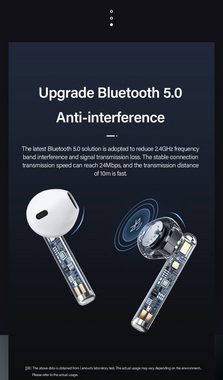 Lenovo XT83 mit Touch-Steuerung Bluetooth-Kopfhörer (True Wireless, Siri, Google Assistant, Bluetooth 5.0, kabellos, Stereo-Ohrhörer mit 250 mAh Kopfhörer-Ladehülle - Weiß)