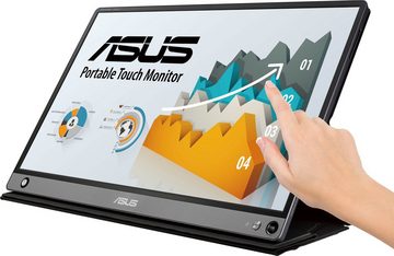 Asus MB16AMT Portabler Monitor (40 cm/16 ", 1920 x 1080 px, Full HD, 5 ms Reaktionszeit, 60 Hz, LED)