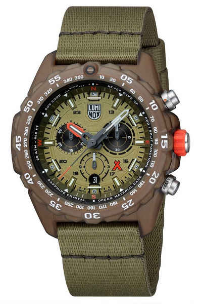 Luminox Schweizer Uhr Bear Grylls Survival ECO Master Grün