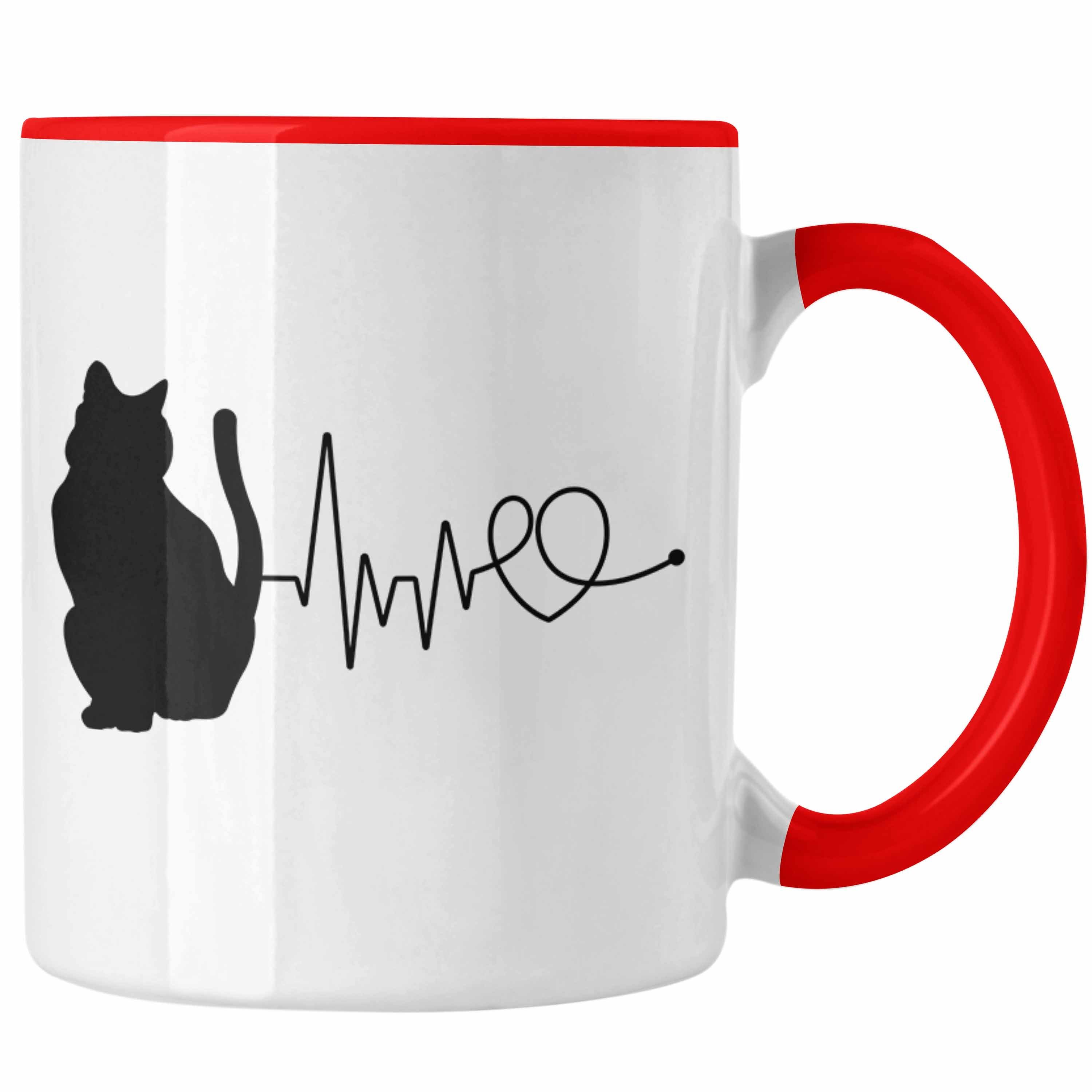 Trendation Tasse Katze Tasse Geschenk Katzenbesitzerin Kaffee-Becher für Herzschlag Rot