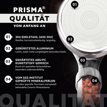 Handbrause Prisma Premium Duschkopf