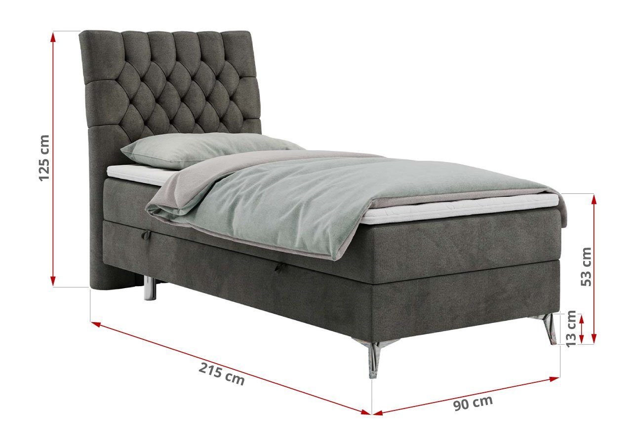 und Einzelbett Topper Multipocket-Matratze MILEN, mit Polsterbett MKS Boxspringbett 90x200, MÖBEL