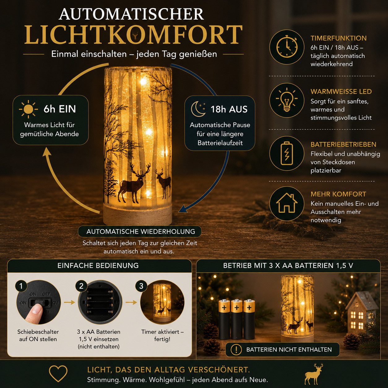 formano LED Dekolicht LED Deko Licht Hirschdeko Leuchtglas mit Holzsockel 15 cm Timer 6/18h, LED fest integriert – Bild 5 von 5