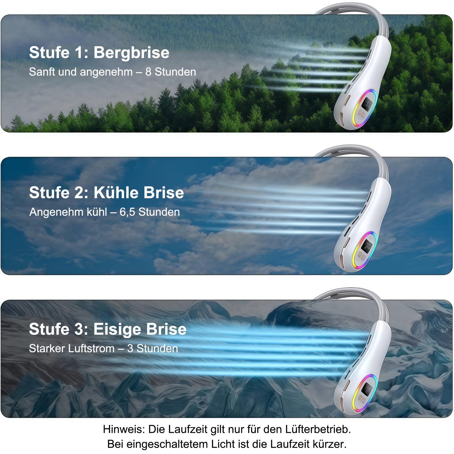 MOPUEA Umhängeventilator Tragbarer Nackenventilator 360° Windrichtung einstellbarer, mit RGB LED Ambientebeleuchtung für Reisen Sport Fitness Party