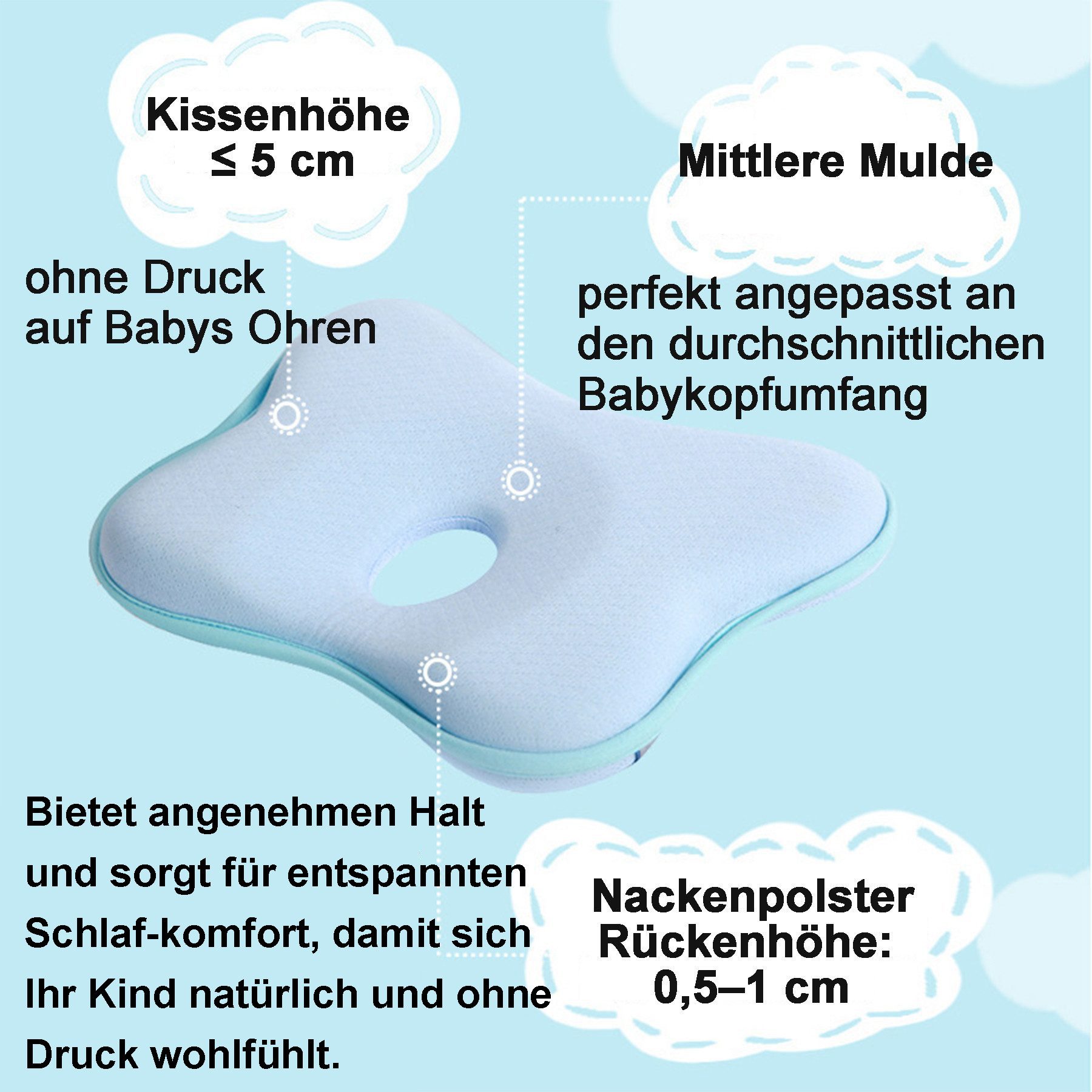 Mutig Babykissen Babykissen Kopfkissen aus Memory-Schaum, für Autositz und Kinderwagen, Babys 0–12 Monate