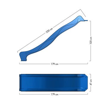 Wickey Rutsche Flow Rutsche 220 cm: Hochwertig und sicher für abenteuerlustige Kinder, (Maximales Benutzergewicht 50 kg), Extrem witterungsbeständig, Inklusive Wasseranschluss