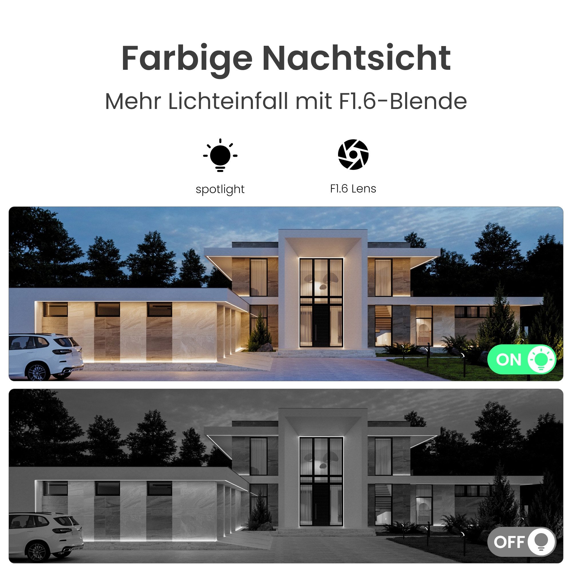 Reolink Überwachungskamera 4K 8MP WALN Dual-Objektiv Plug-in Überwachungskamera (außenbereich, 1-tlg., Farbnachtsicht, Zwei-Wege-Audio, IP67) – Bild 5 von 5