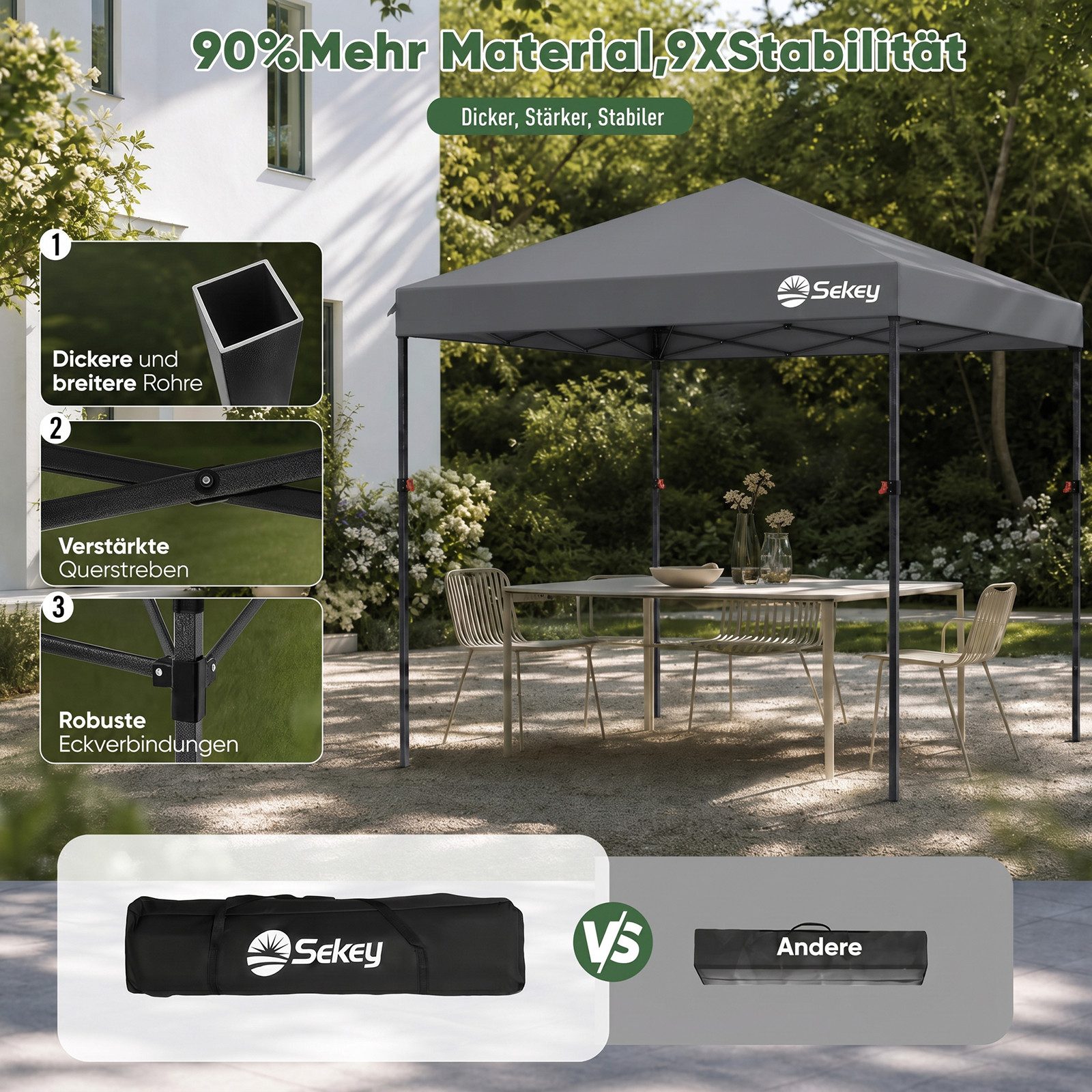 Sekey Faltpavillon 2x2/3x3/3x6 m, Gartenpavillon mit 4 Seitenteilen Partyzelt Wasserdicht, mit 4 Seitenteilen, Gartenpavillon 2 x 2 winterfest, für Garten Campi – Bild 4 von 5