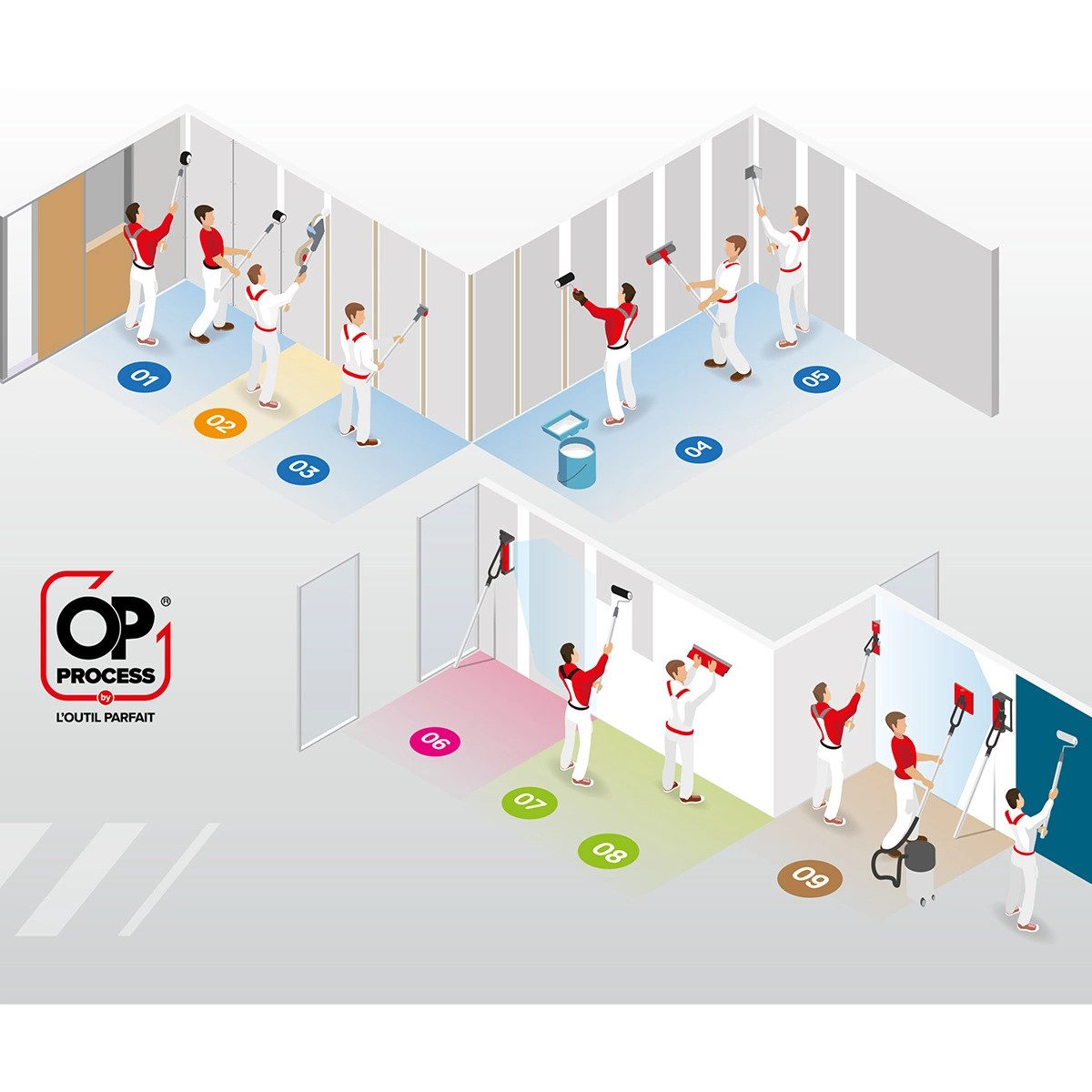 L'Outil Parfait Multifunktionsspachtel L'Outil Parfait 80374 ParfaitLiss Koffer für Gipsplatten (7-St)