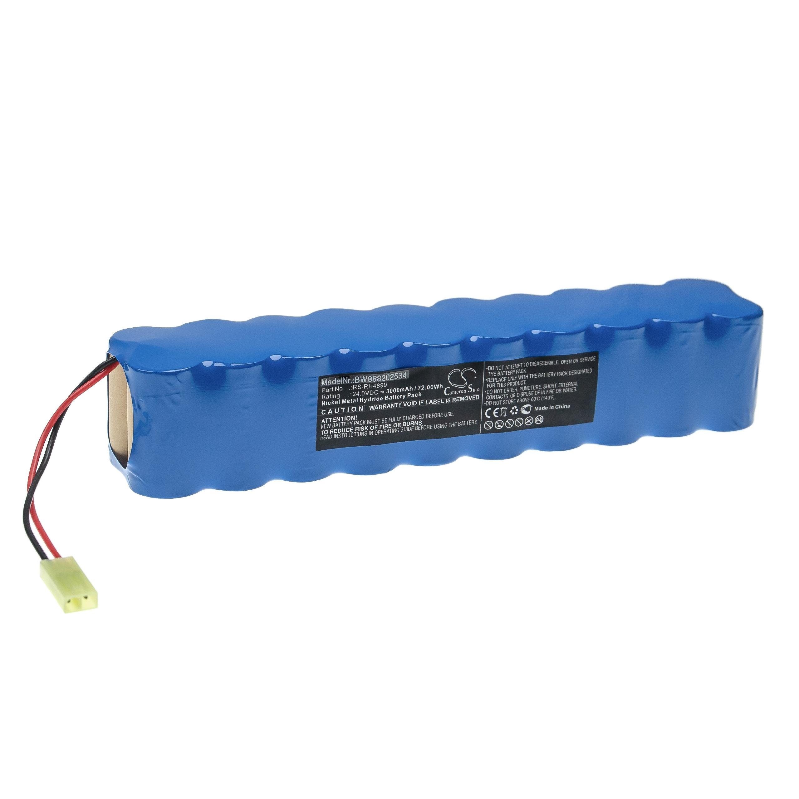 vhbw passend für Rowenta RH8543019A0, RH8543019A1, RH8543019A2, Staubsauger-Akku 3000 mAh