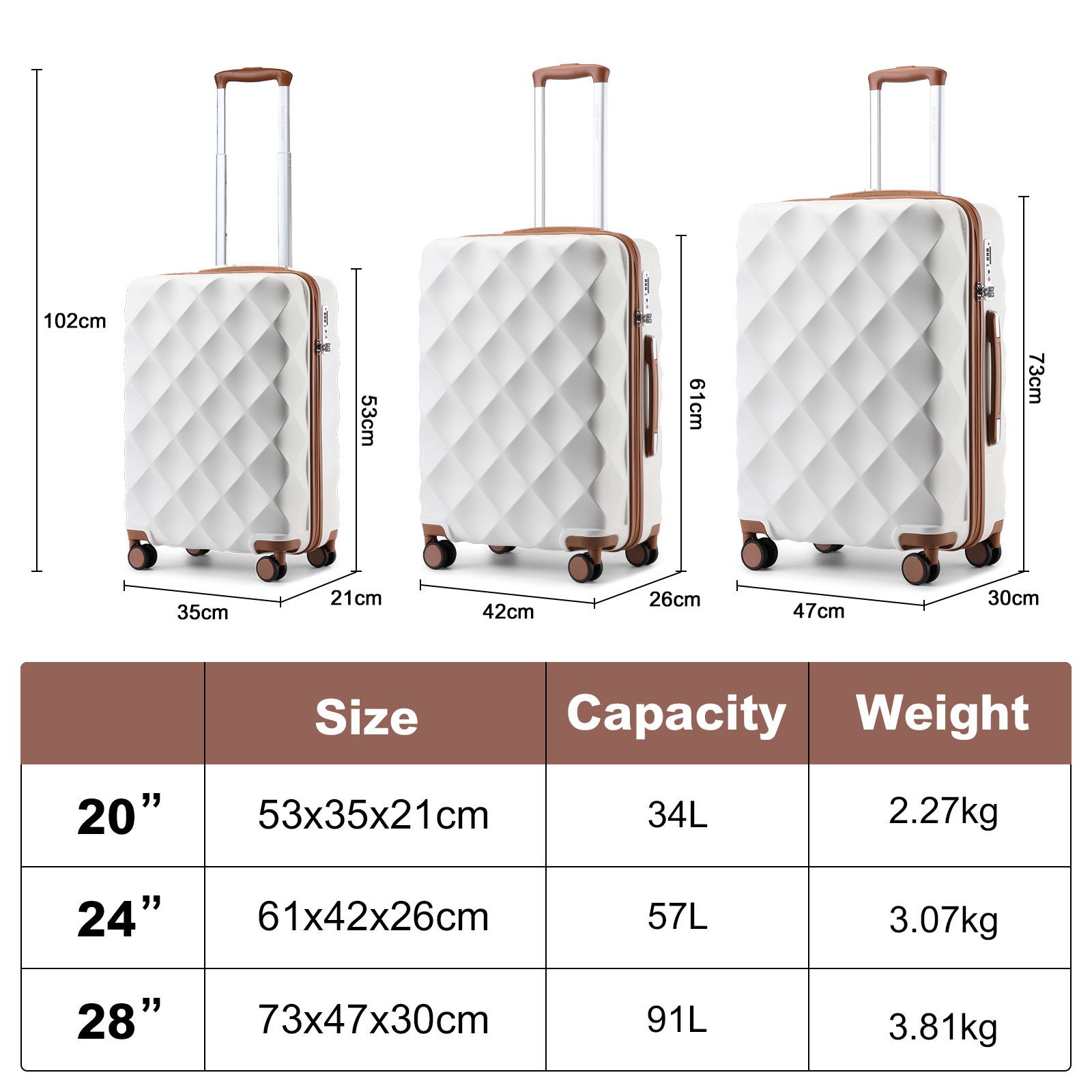 British Traveller Koffer ABS+PC Trolley mit günstig online kaufen
