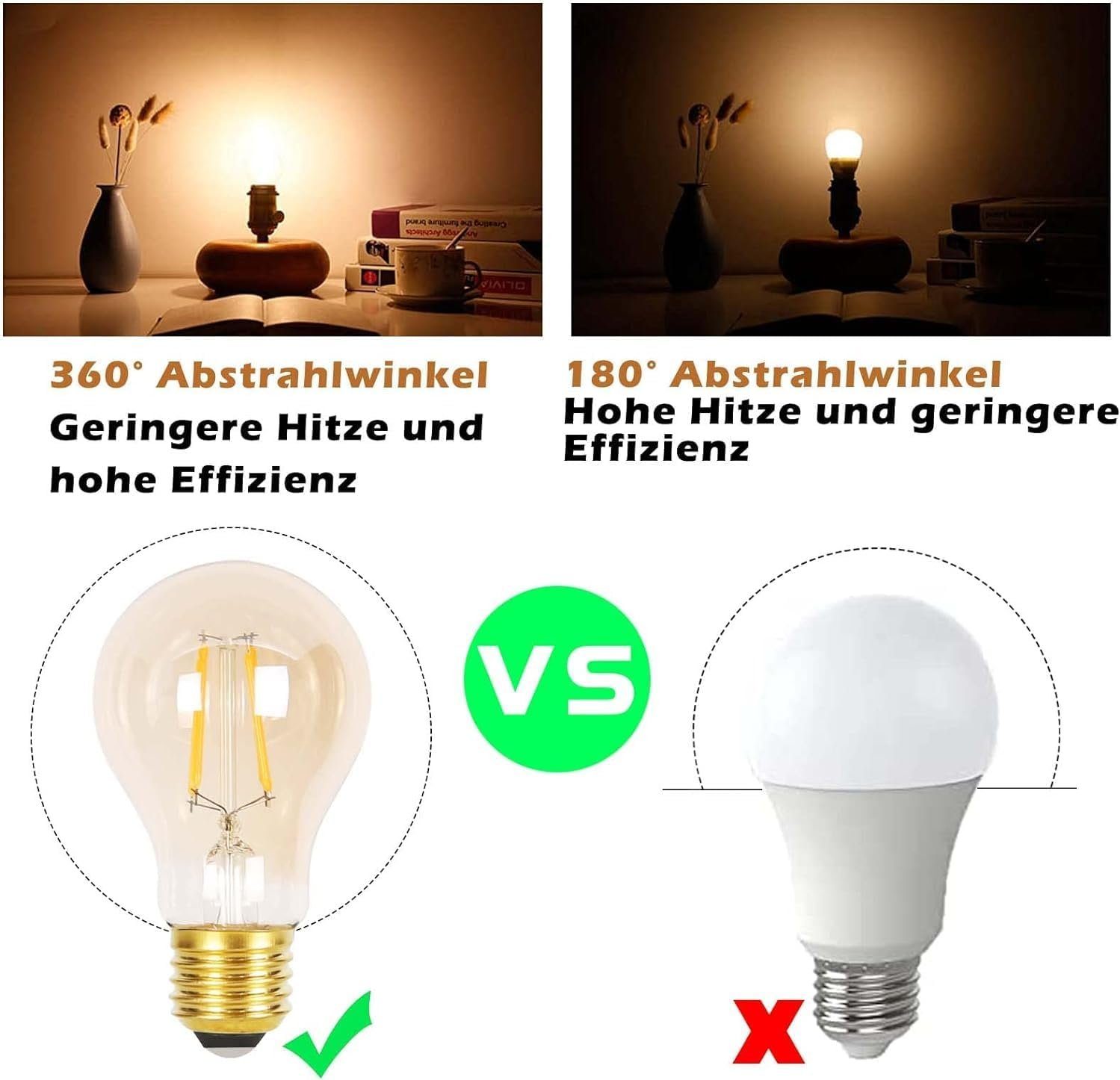Nettlife LED-Leuchtmittel E27 Vintage A60 Glühbirne 4W 2700K Edison Energiesparlampe, E27, 6 St., Warmweiß, für Haus Hotel Bar Café – Bild 5 von 5
