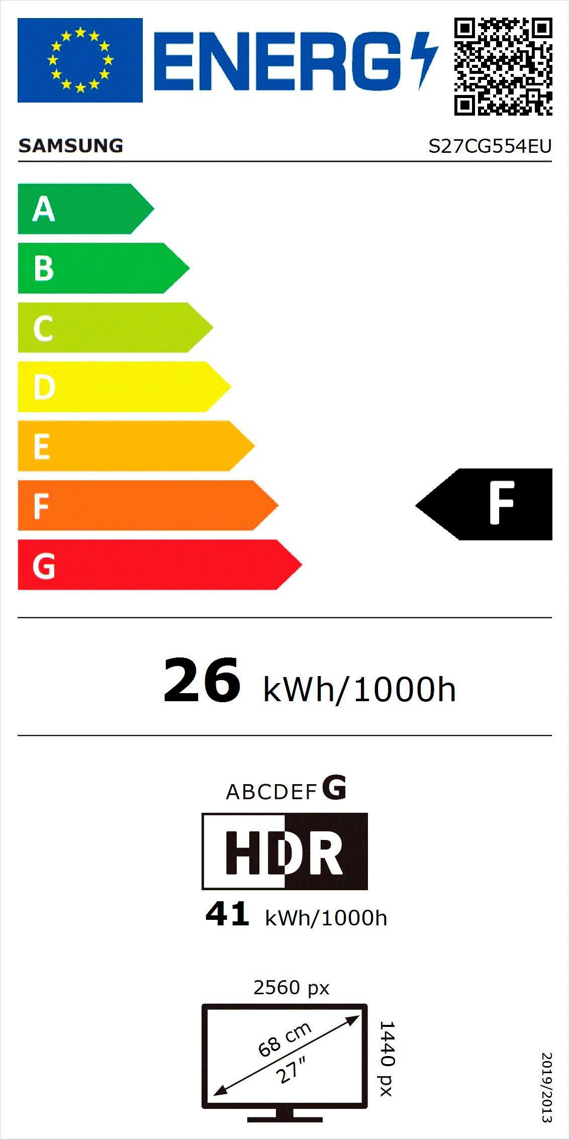 Energieeffizienzklasse: 