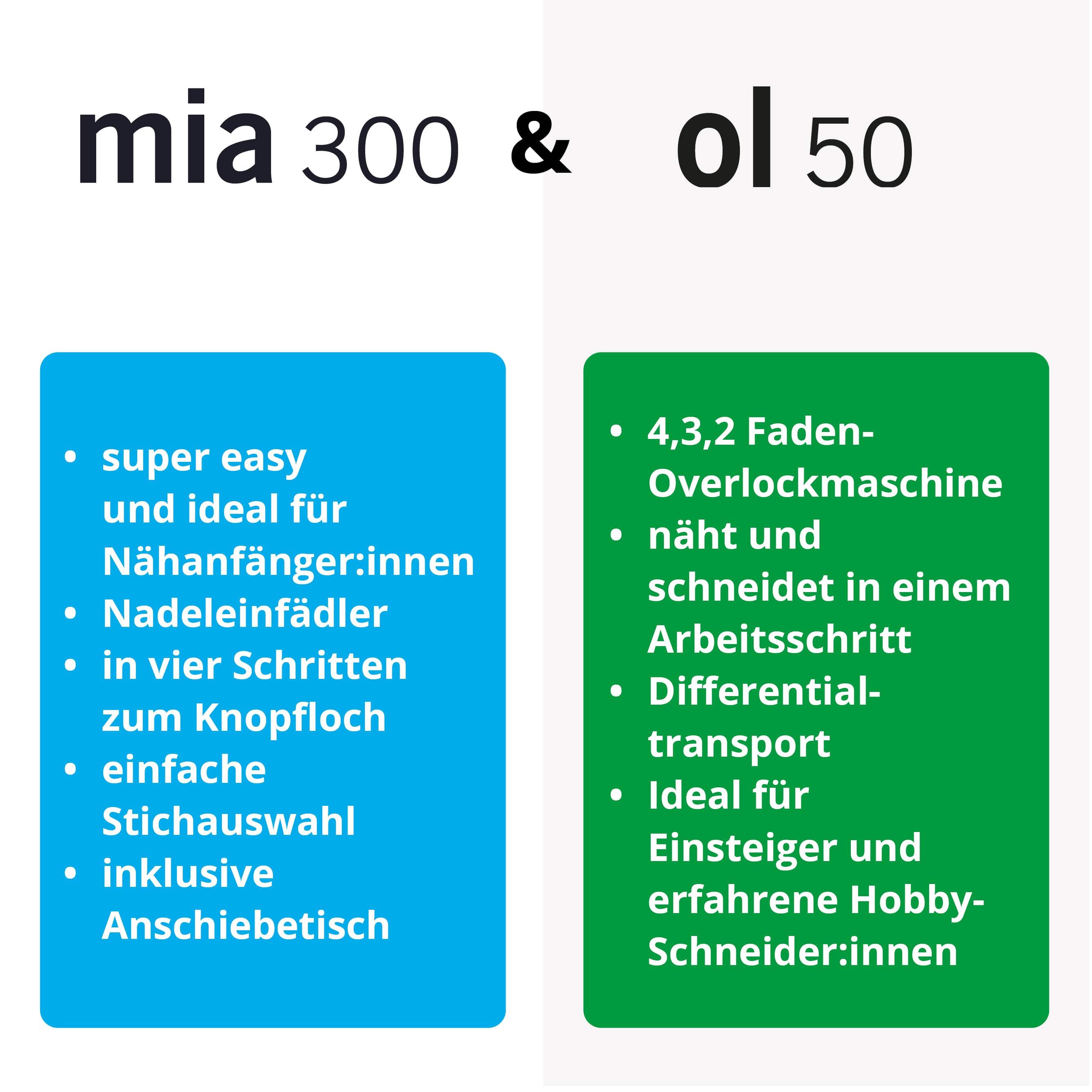 GLAESER home Nähmaschine GLAESERhome Advanced-Bundle ol50 + mia300 – Bild 2 von 5