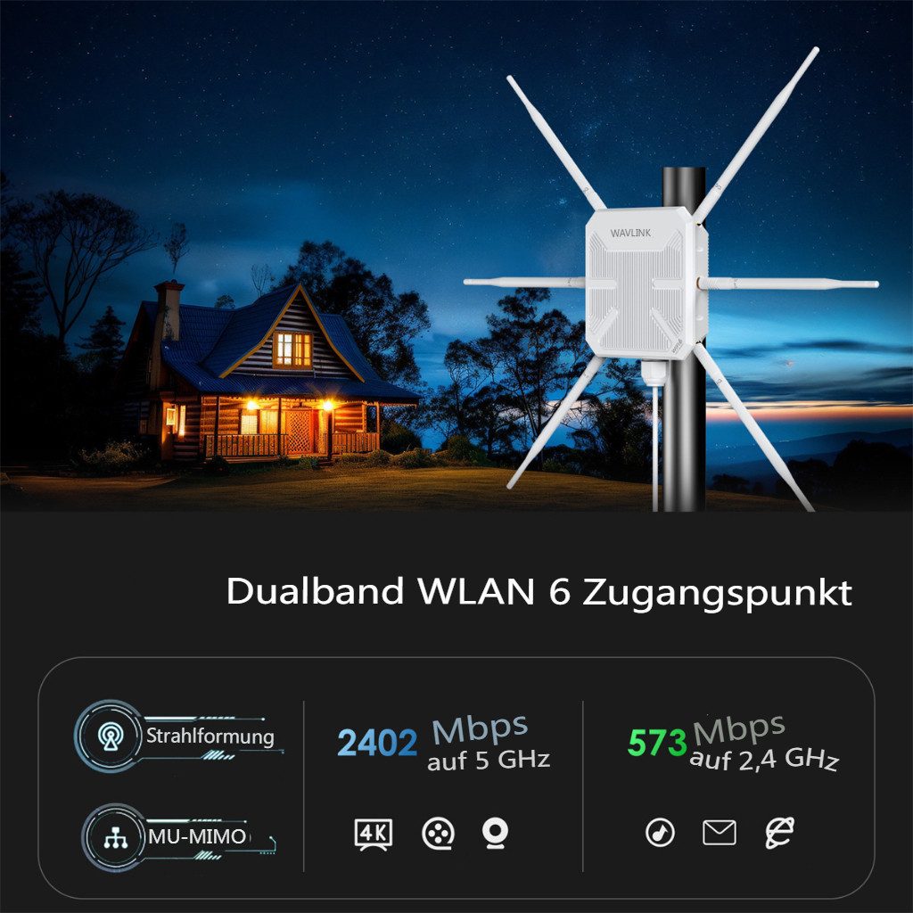Insma WiFi 6 Dualband 2,4GHz/5GHz 3000 Mbit/s Outdoor WLAN Router WLAN-Repeater, Signalverstärker WiFi Booster mit PoE-Konverter, IP67 wetterfest weiß