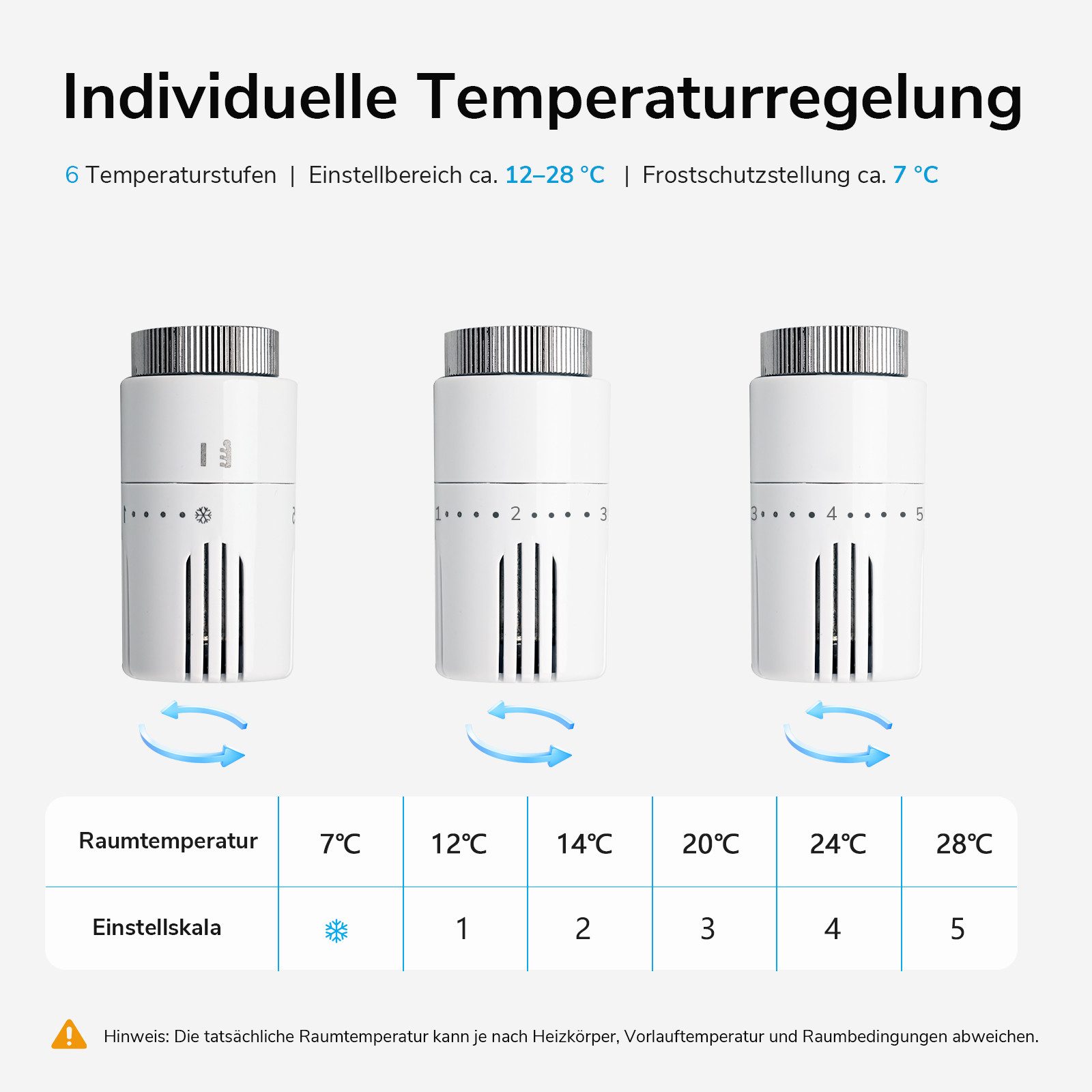 Heilmetz Heizkörperthermostat Multiblock Thermostatventil für Heizkörper, Messing, mit Abdeckkappe, (für 15mm und 16 mm Rohrsysteme, 1 St., Eck- und Durchgangsf – Bild 5 von 5