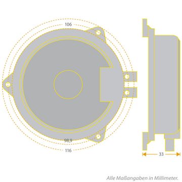 SinusLive MINI bassPUMP 1 Subwoofer (25 W)