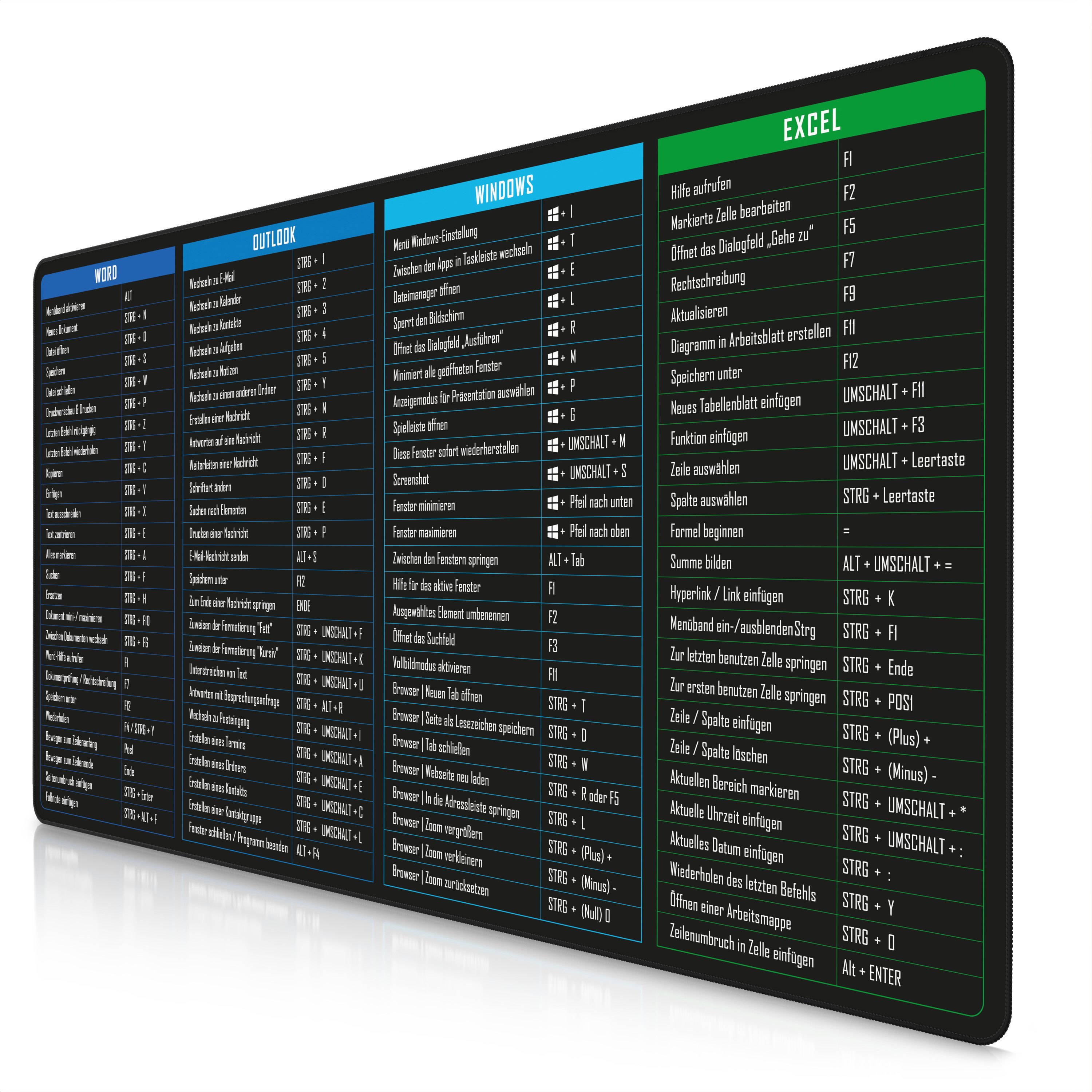 Titanwolf Gaming Mauspad XXXL Speed Mousepad 1200 x 600 x 3 mm, große Schreibtischauflage, rutschfest, abwaschbar, Geschwindigkeit & Präzision, JapanInk Painting