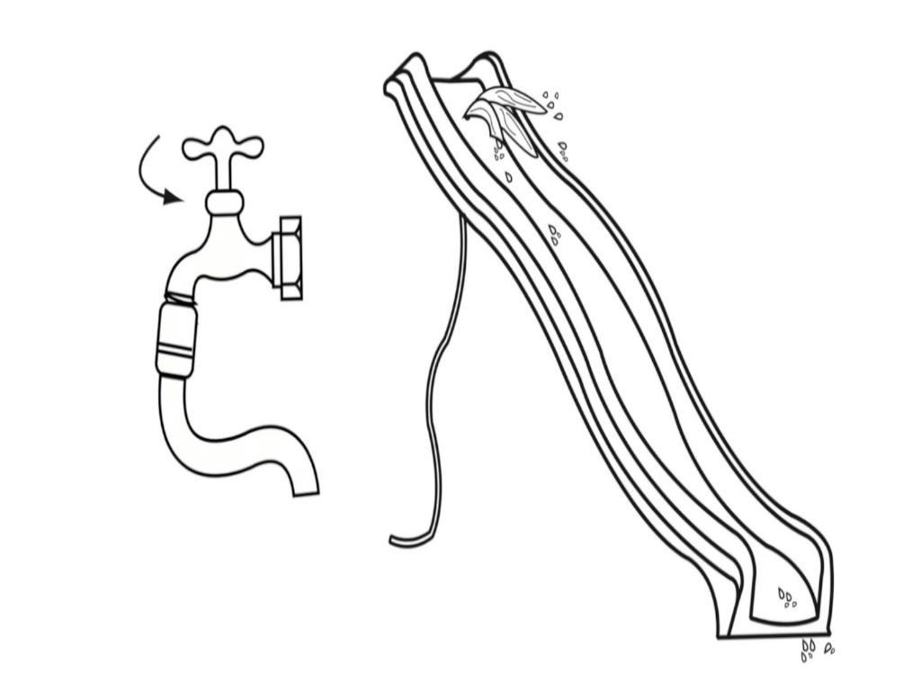 KBT Rutsche KBT Rutsche Yulvo 219 cm gelb, (1-tlg)