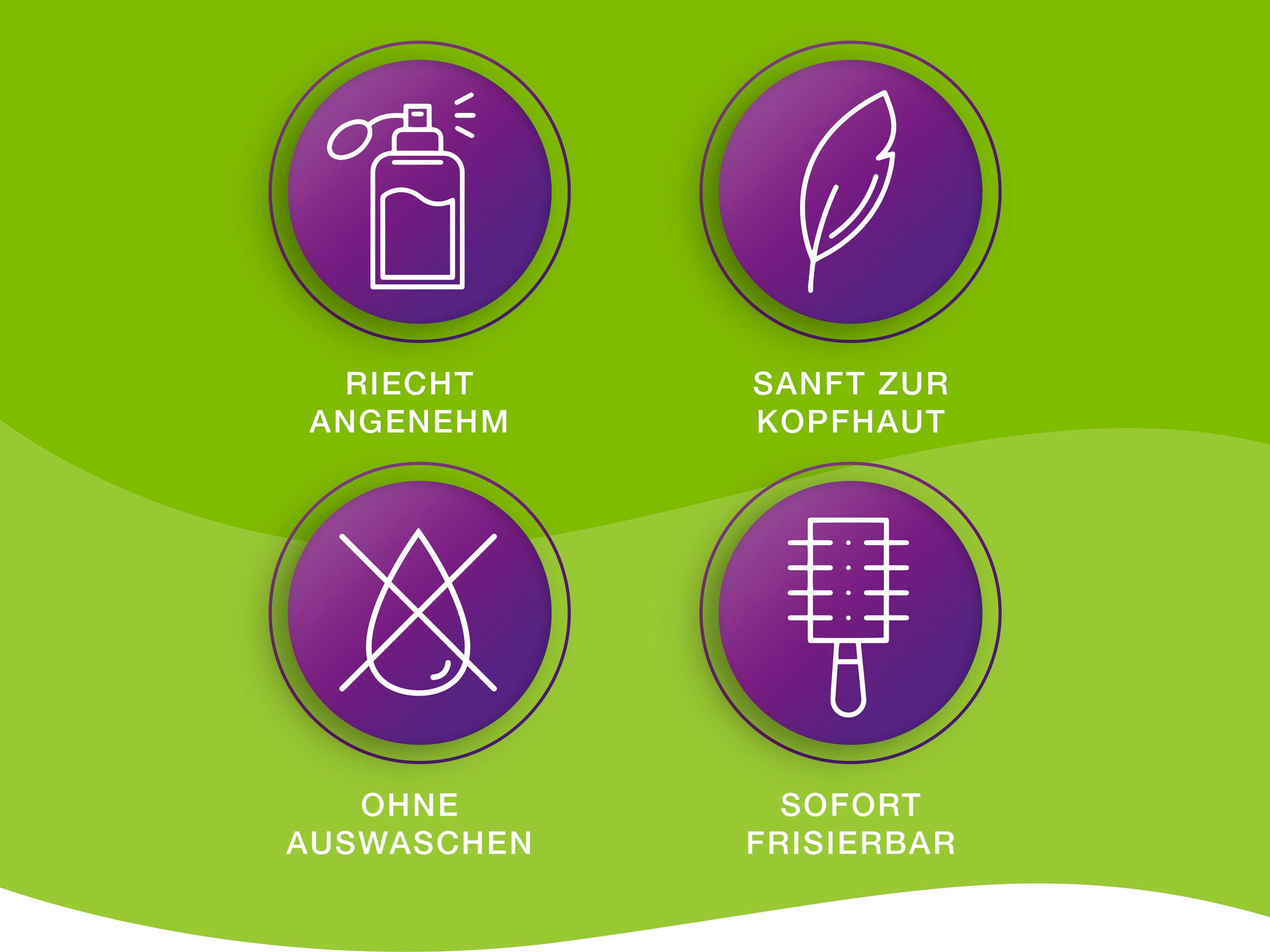 Priorin® Haarpflege-Spray Liquid, -, Priorin® Liquid hilft bei Haarausfall und dünner werdendem Haar