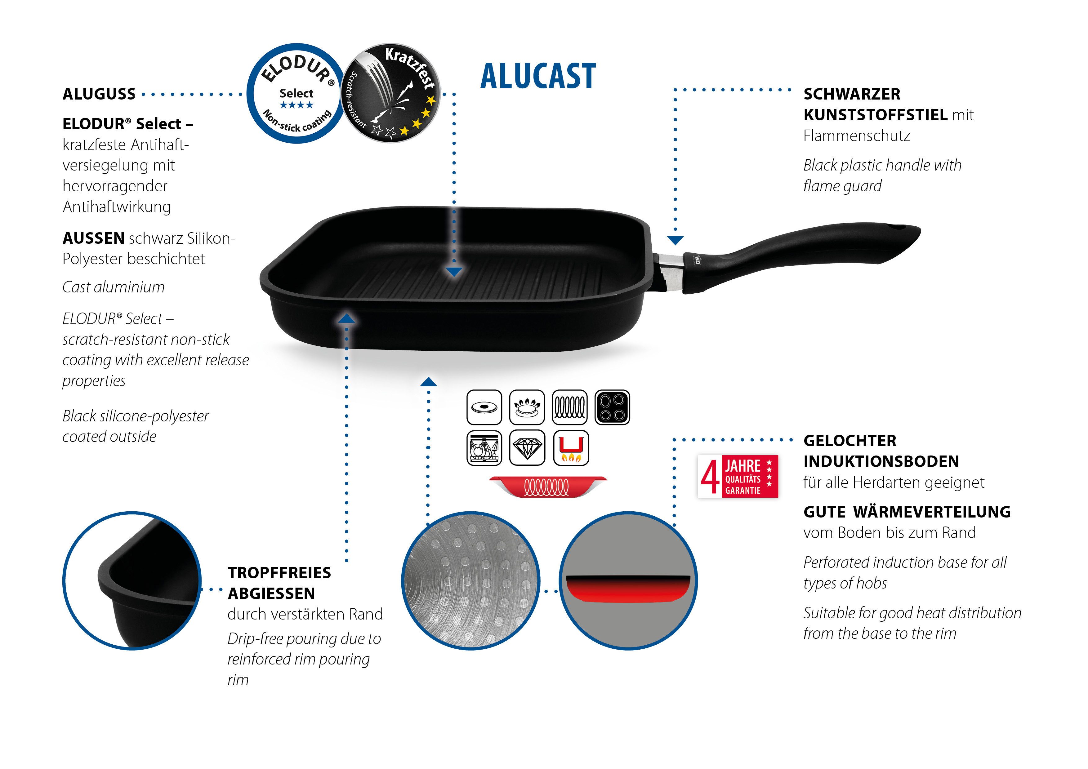 Elo Grillpfanne Alucast, Aluminiumguss (1-tlg), 28x28 cm, ELODUR® Select Versiegelung, Induktion, inkl. Servierzange