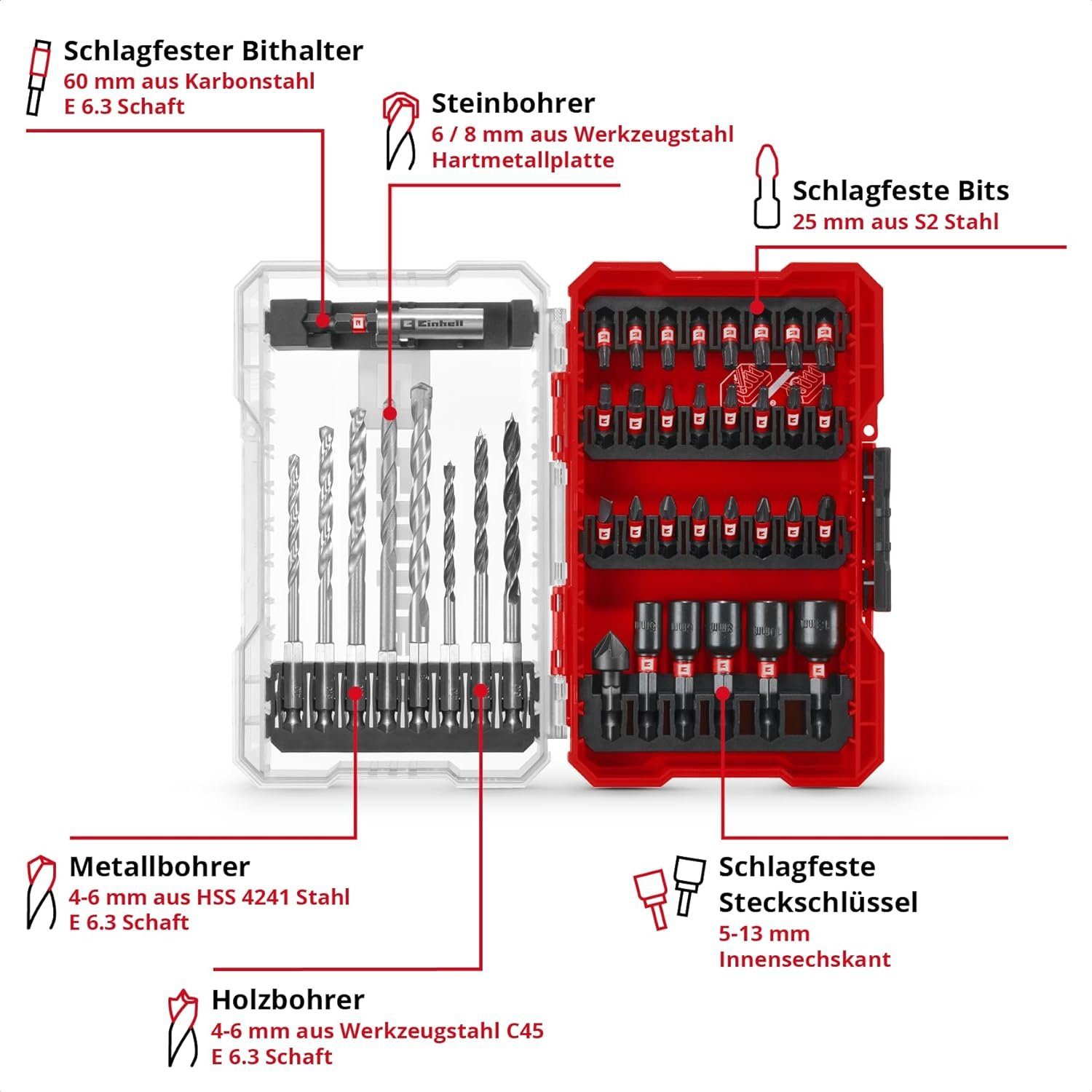 Einhell Bit-Set Original Einhell M-CASE 39-tlg. schlagfestes Zubehör-Set (25-mm-Bits, 39-St., Original Einhell M-CASE 39-tlg. schlagfestes Zubehör-Set (25-mm-Bi – Bild 3 von 5