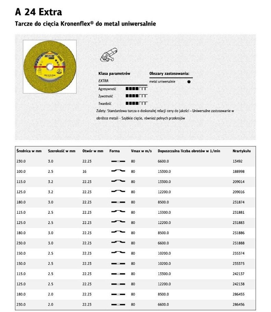 Klingspor Trennscheibe KLINGSPOR SCHEIBE FÜR METALL