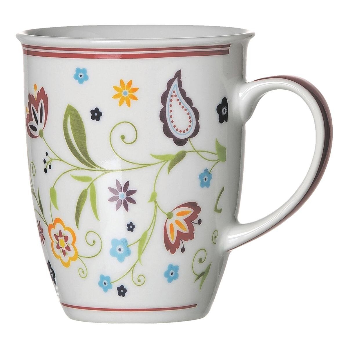 Becher Shanti