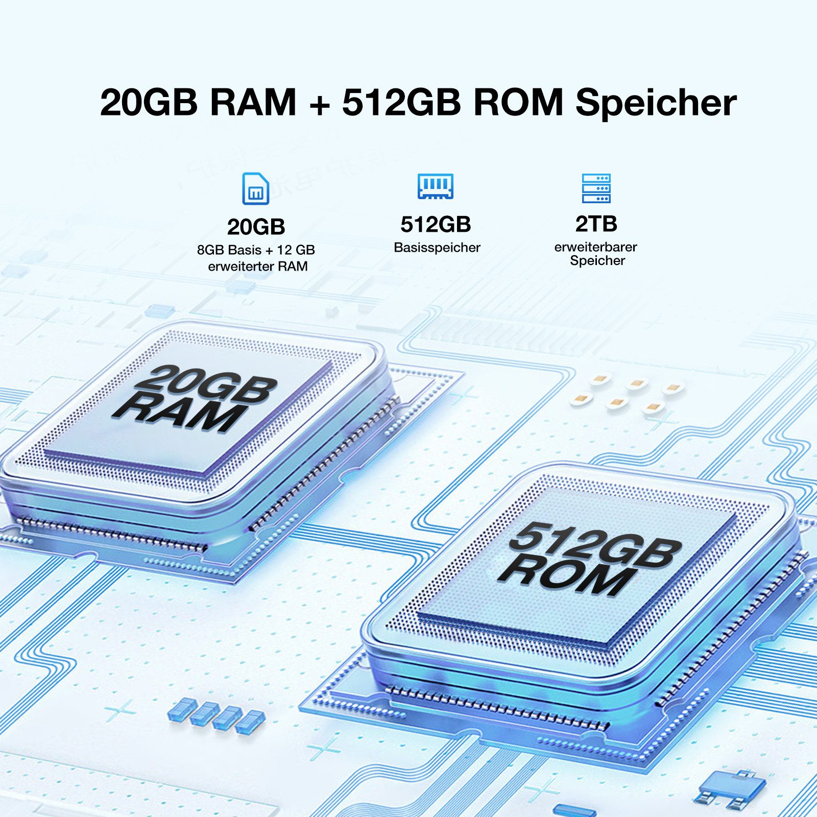 DOOGEE T40PRO Tablet mit Tastatur Stift/Maus/Hülle, 12 Zoll Tablet