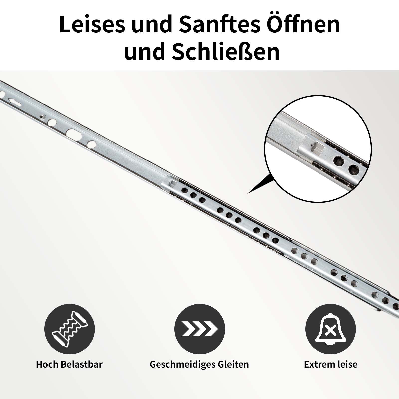 Wayne Hardware Auszug Schubladenauszug Schubladenführungen Teilauszug Schienensystem