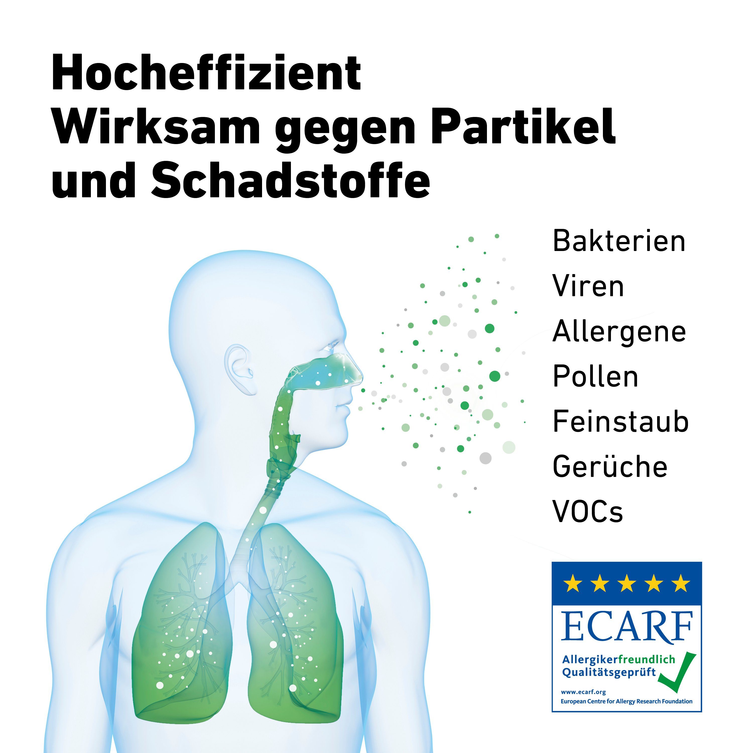 IDEAL Luftreiniger AP30 HEPA-/Aktivkohlefilter, Räume, in Made 99,99% Filterleistung PRO, für m² 30 Germany