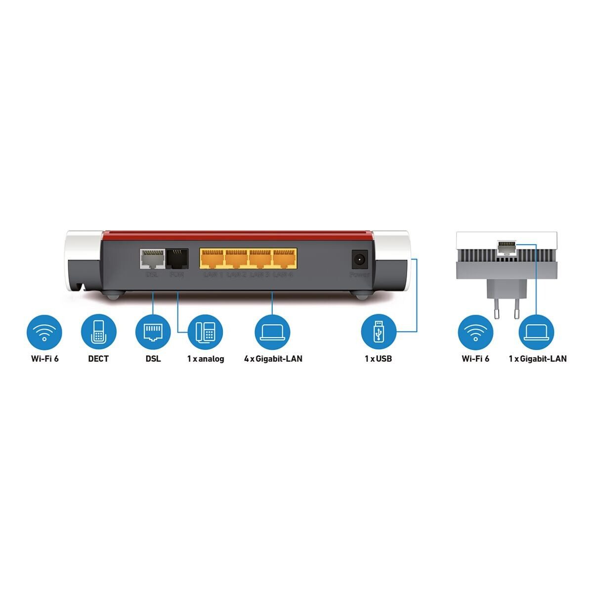 Fritz! FRITZ! Mesh Set 7530 AX + 1200 AX WLAN-Router, Router und Repeater