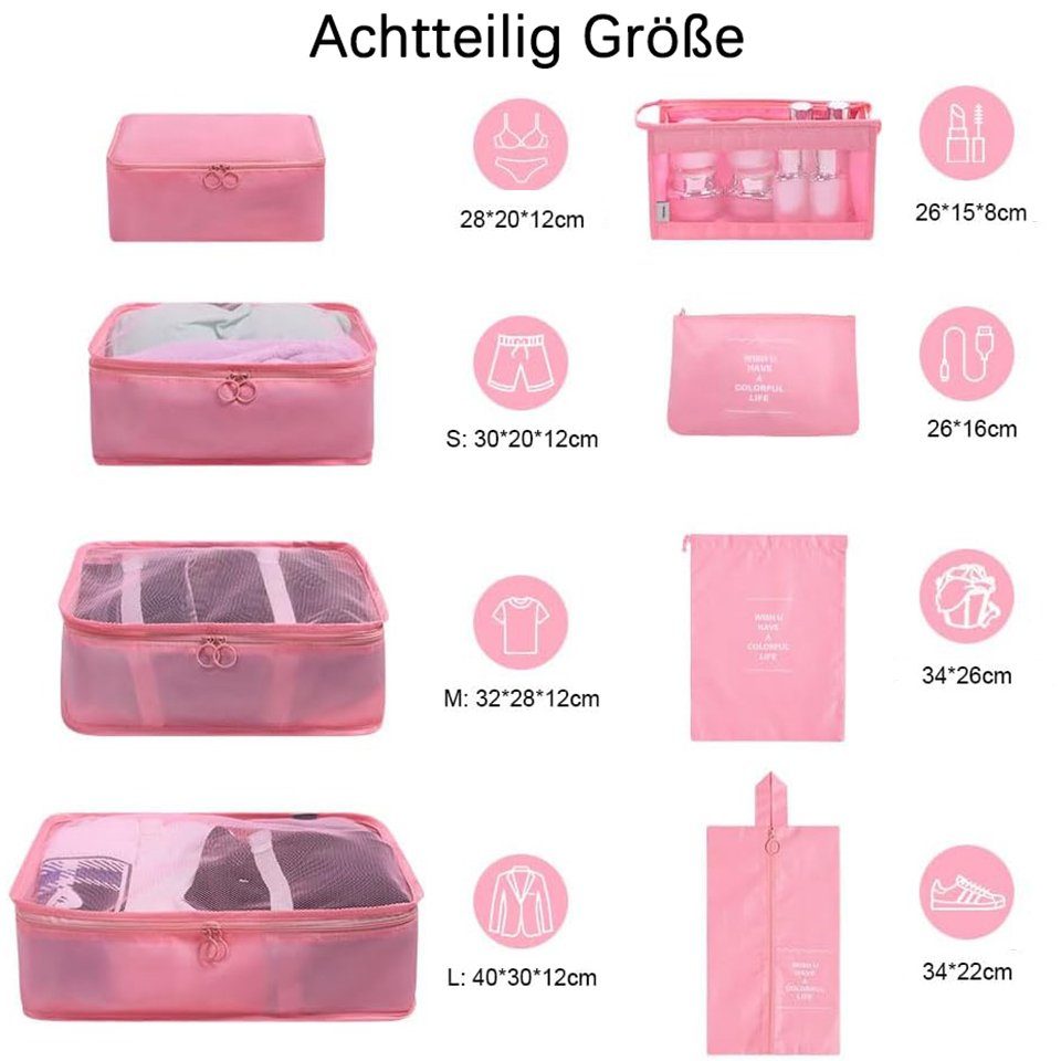 Coonoor Kofferorganizer 8 Teilige Packing Cubes Kleidertaschen Koffer Organ günstig online kaufen