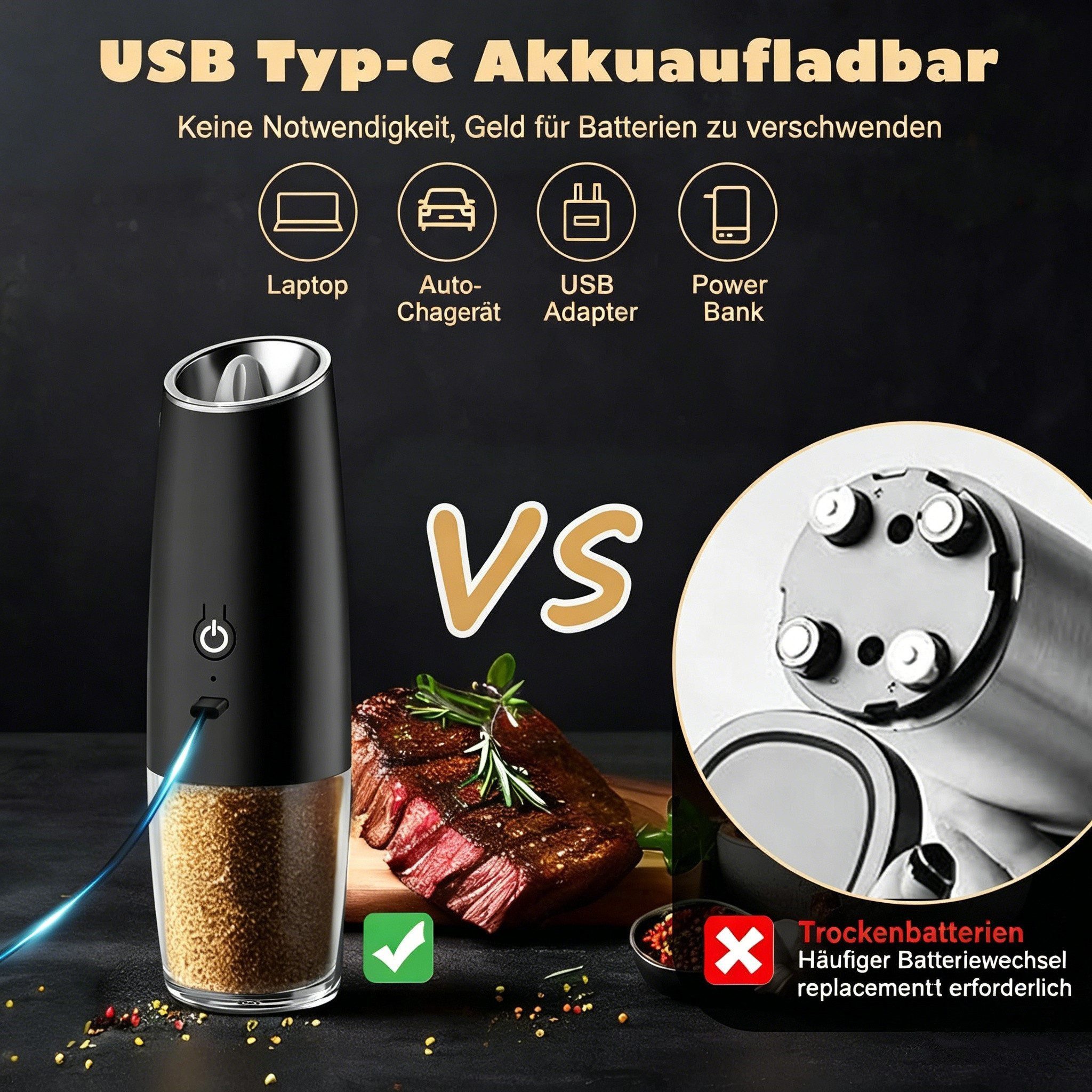 Kityhome Grinder Elektrischer Salz- und Pfeffermühlen Set, 2er Set USB Betriebsart, LED,Keramikmahlwerk,Für alle Gewürze geeignet