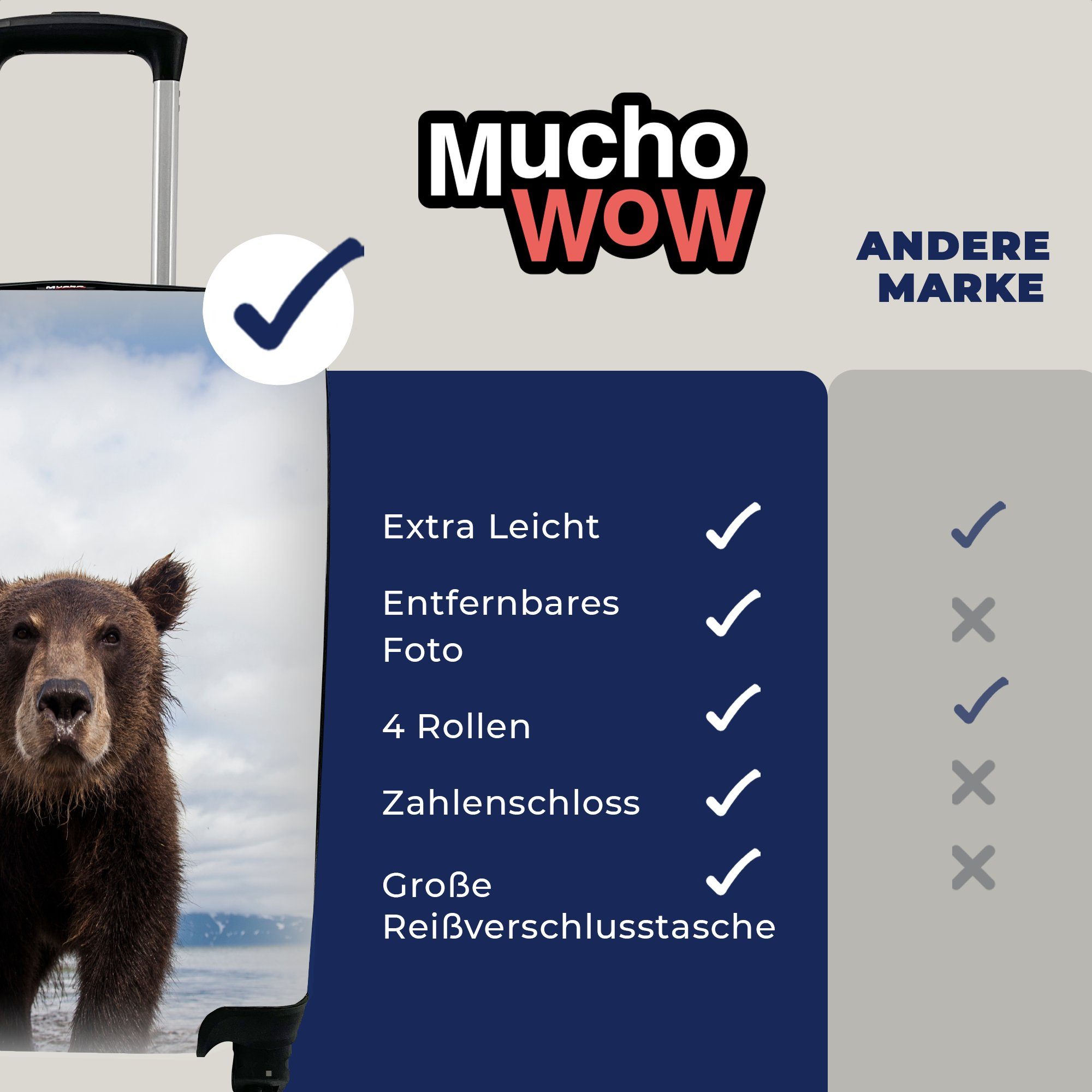 für MuchoWow Trolley, Handgepäckkoffer Rollen, mit Reisekoffer - - Bär Reisetasche Ferien, Küste rollen, 4 Handgepäck Wasser,