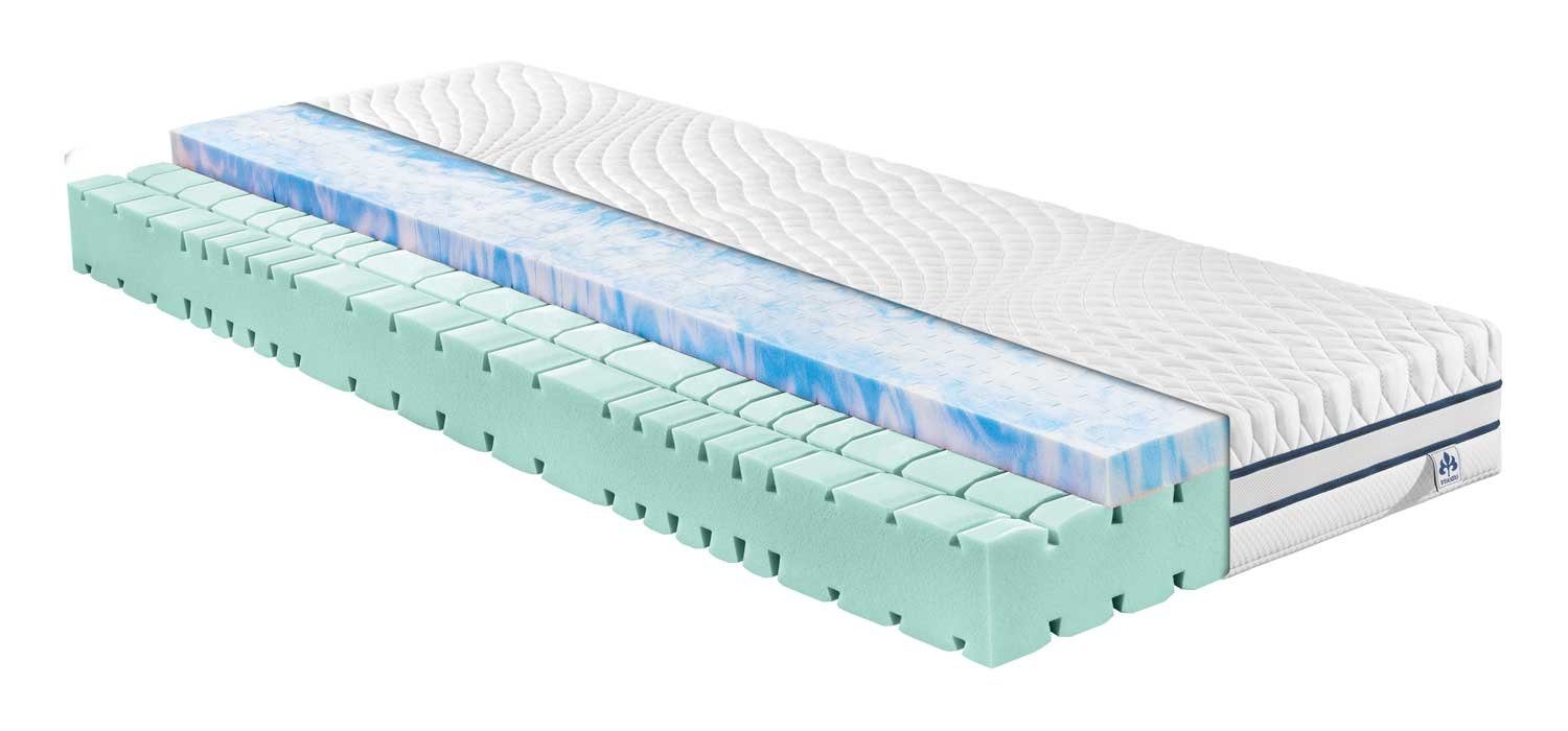 Komfortschaummatratze Matratze, MILANO, Kunstfaser, Weiß, Irisette, 24 cm hoch