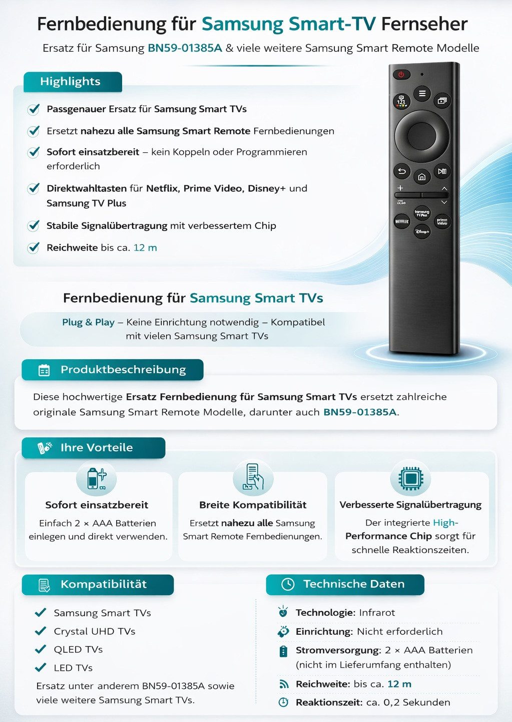 Mycotech Fernbedienung für Samsung Smart TV Fernseher BN59-01385A Fernbedienung